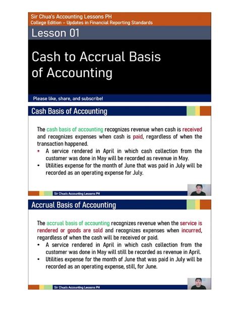 raccountingph|Sir Chua's Accounting Lessons PH .